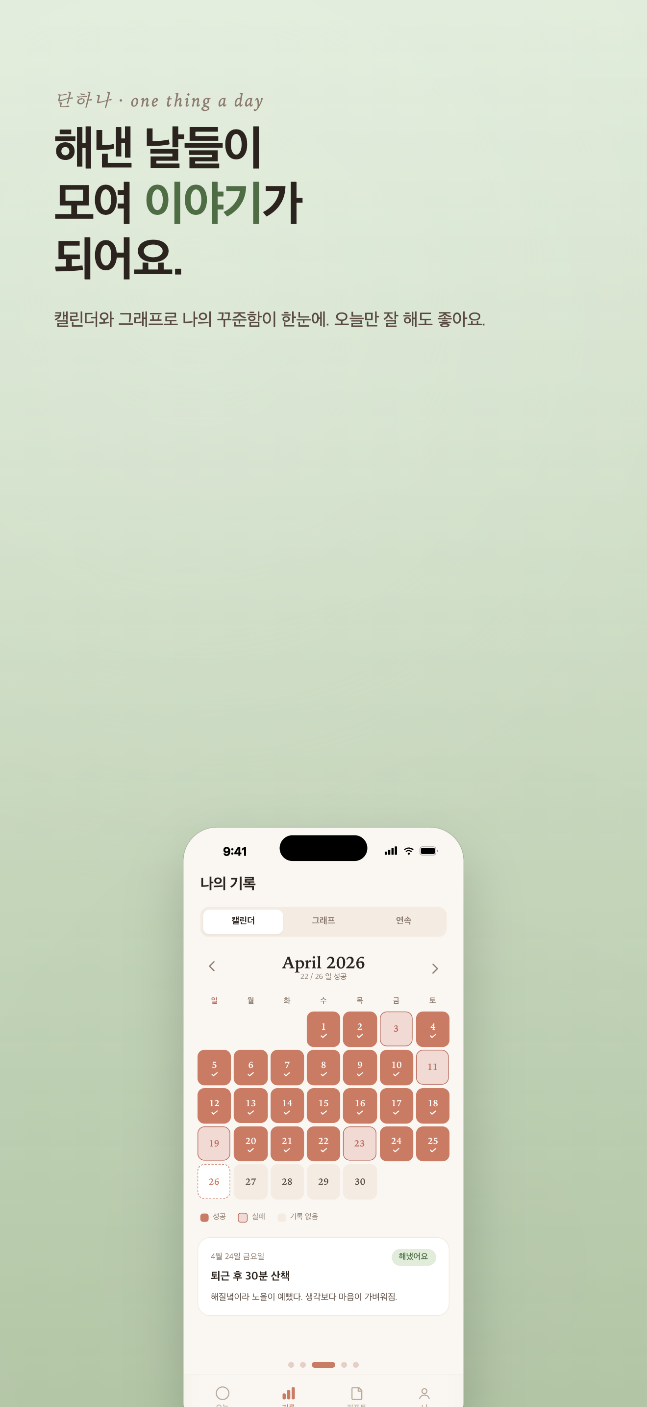 단하나 — 주간 리포트 화면